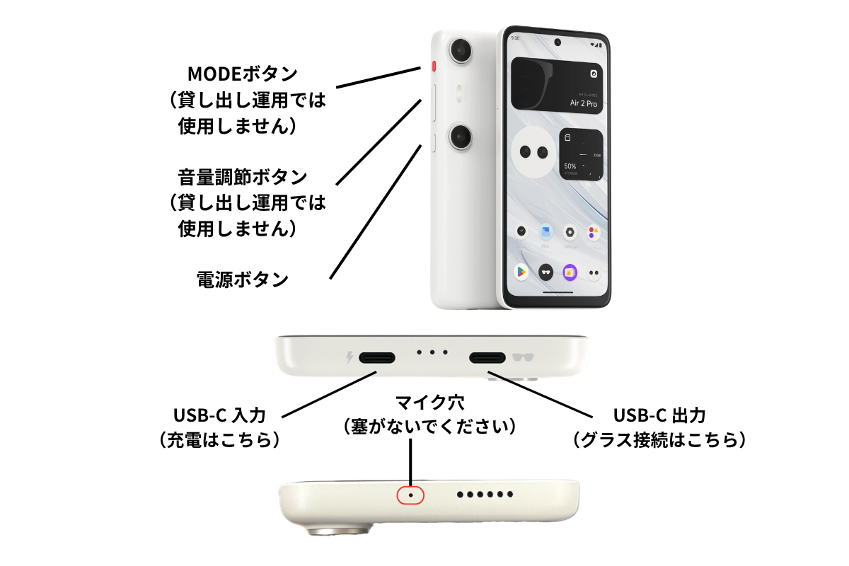 Beam Proのボタン配置