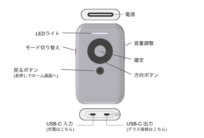 スクリーンショット 2025-02-18 10.28.03