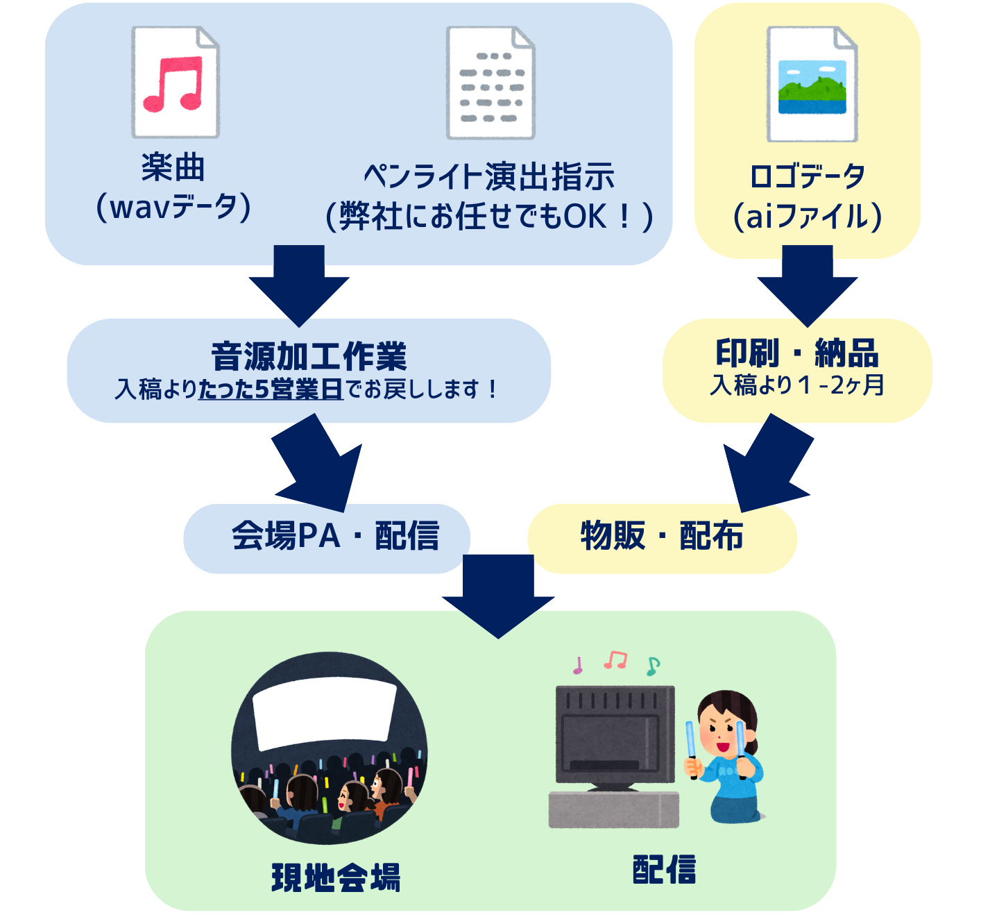 営業資料_スポーツ_20250227アプデ (5)